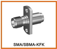 SMA/SBMA-KFK